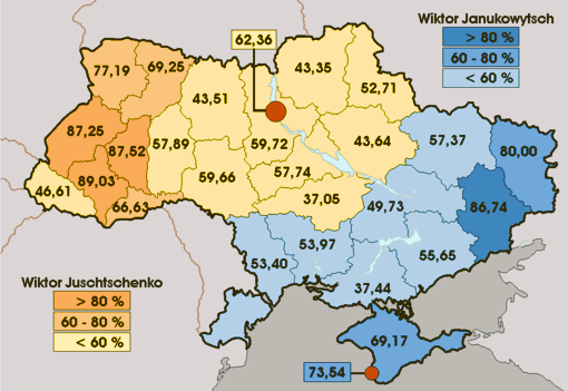 Level of support for the pro-Western presidential candidate Viktor Yushchenko and the "pro-Russian" candidate Viktor Yanukovych in the 2004 elections